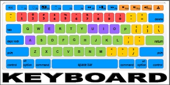 kb