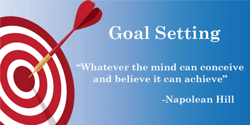 goal setting 