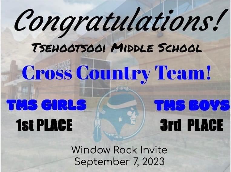 TMS XC WR Invite Results